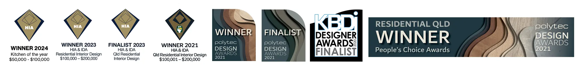 Awards
